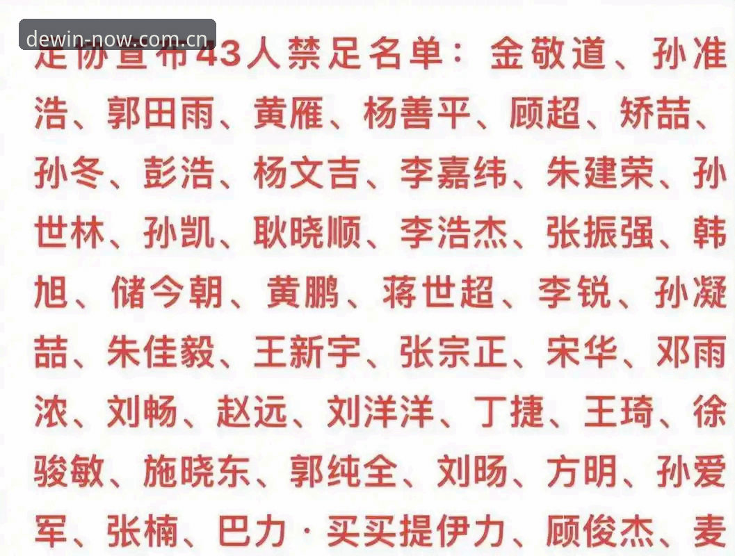 中国足协禁足名单全面对比：终身禁赛 vs 5年禁赛的处罚差异与行业影响