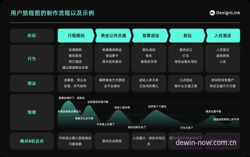 德赢体育平台登录全流程使用教程：从官网地址确认到安卓APP极速体验